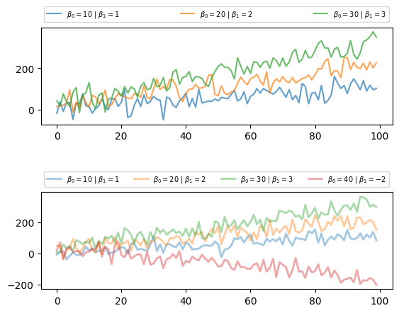 <Figure size 640x480 with 2 Axes>